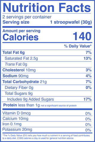 Nutrition Facts of Gluten Free Caramel Organic Stroopwafels 